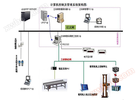 Computer monitoring system