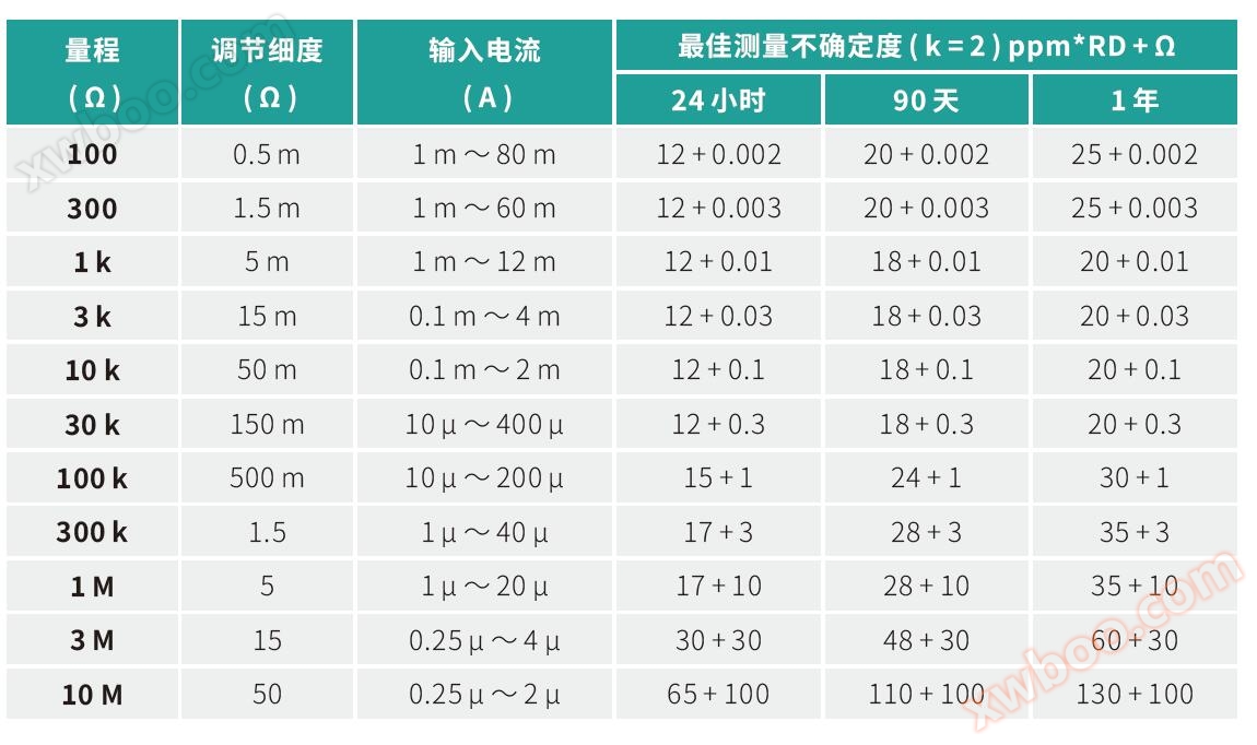 QQ截图20191014134319