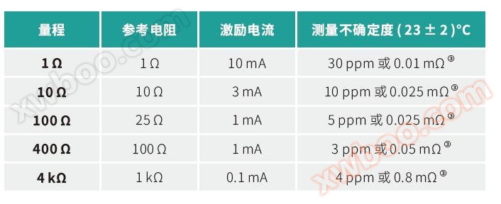 QQ截图20191007161339