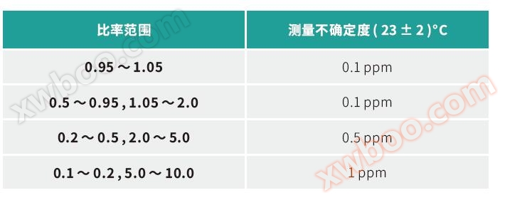 QQ截图20191007161349