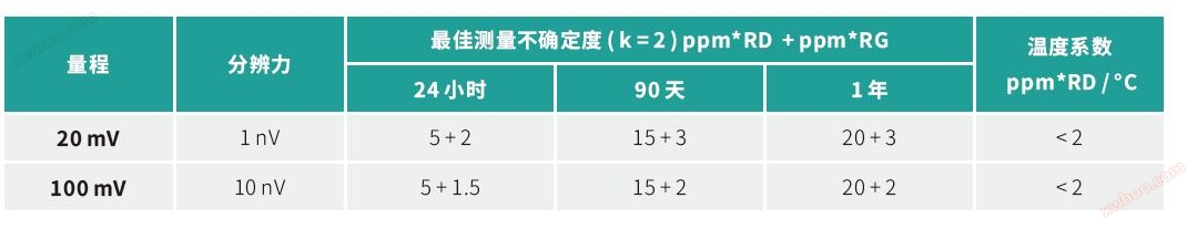 QQ截图20191007161359