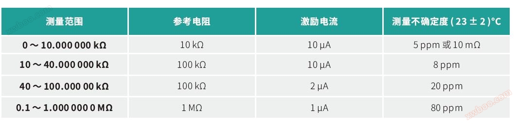 QQ截图20191007161411