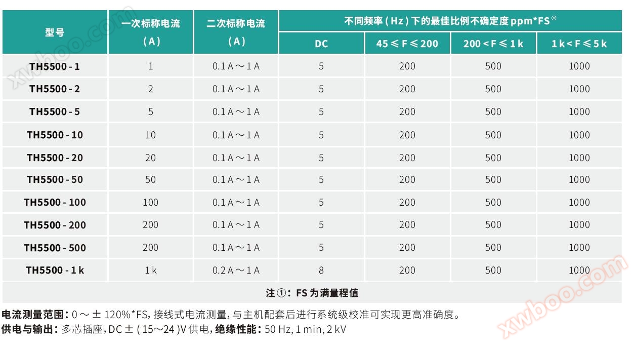 QQ截图20191010163815
