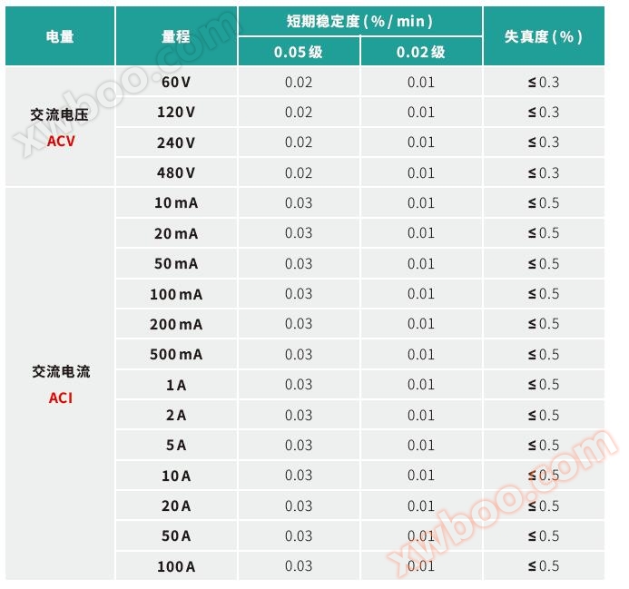 QQ截图20191024142606