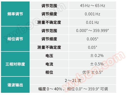 QQ截图20191024142612