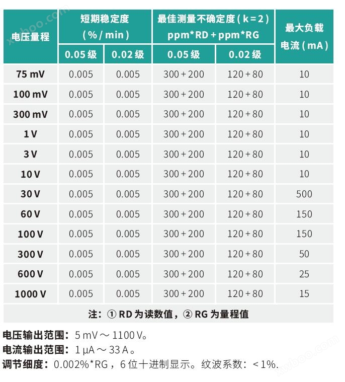 QQ截图20191021100514