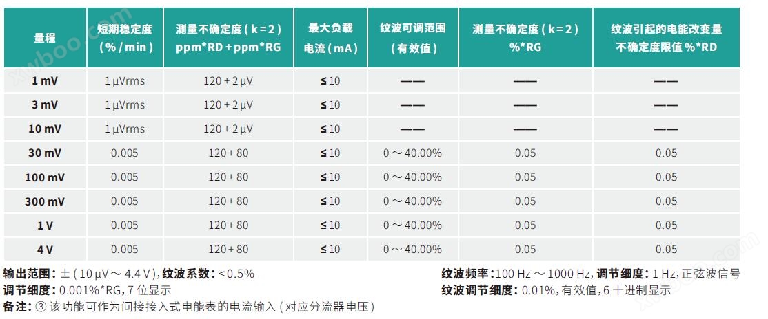 QQ截图20191025115216