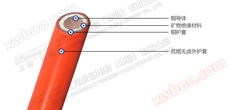 BTTVZ cavo antincendio isolante minerale