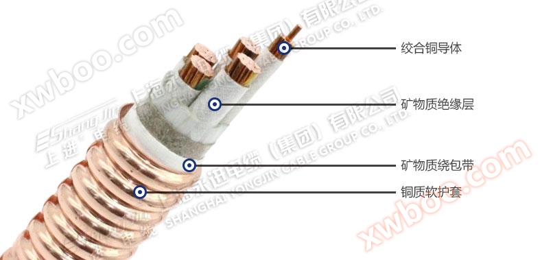 RTTZ flexibel mineralisolerad brandskyddskabel