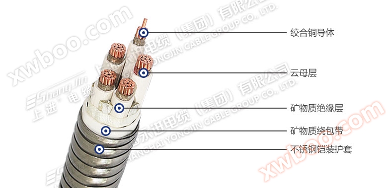 HFTGB elastyczny mineralny izolowany kabel ognioodporny ze stali nierdzewnej