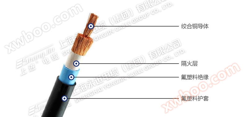 F46 Fluoroplastikowy kabel izolacyjny