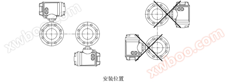 智能电磁流量计安装方式