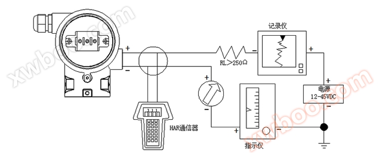 智能负压变送器智能型现场导线连接