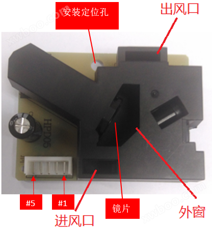 HPD05红外<u><u>PM2.5传感器</u></u>产品外观尺寸图