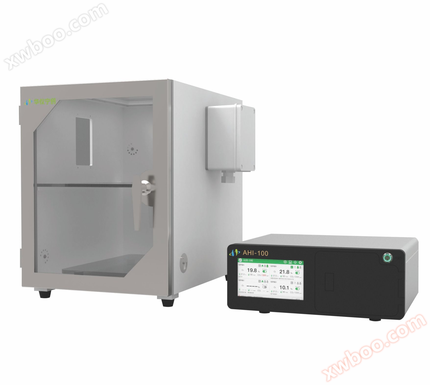 Attendor Animal Gas Control System