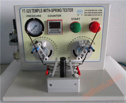 Temple with Spring Tester