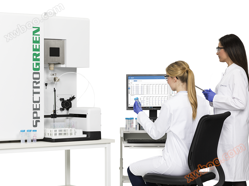 German Spike ICP-OES Plasma Emission Spectrometer GREEN