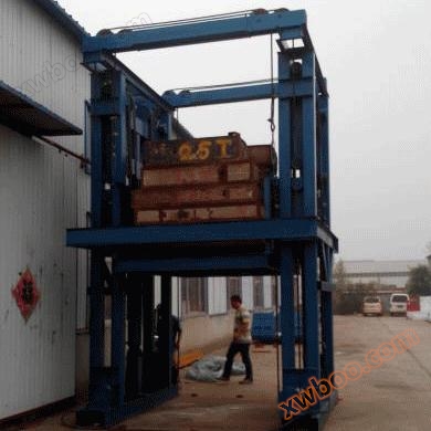 Tangga Rantai Panduan