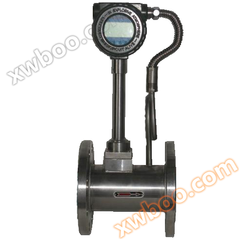 دوامة مقياس الجريان