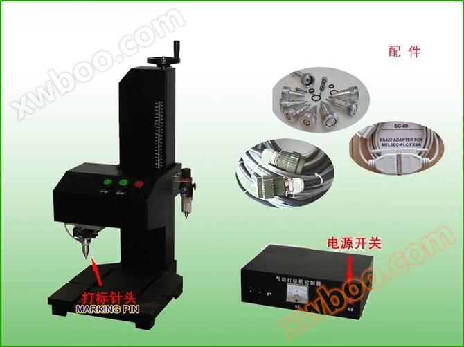 Стандартный тип