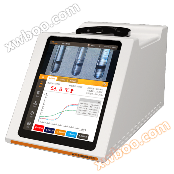 MP 360全自動油脂融点計